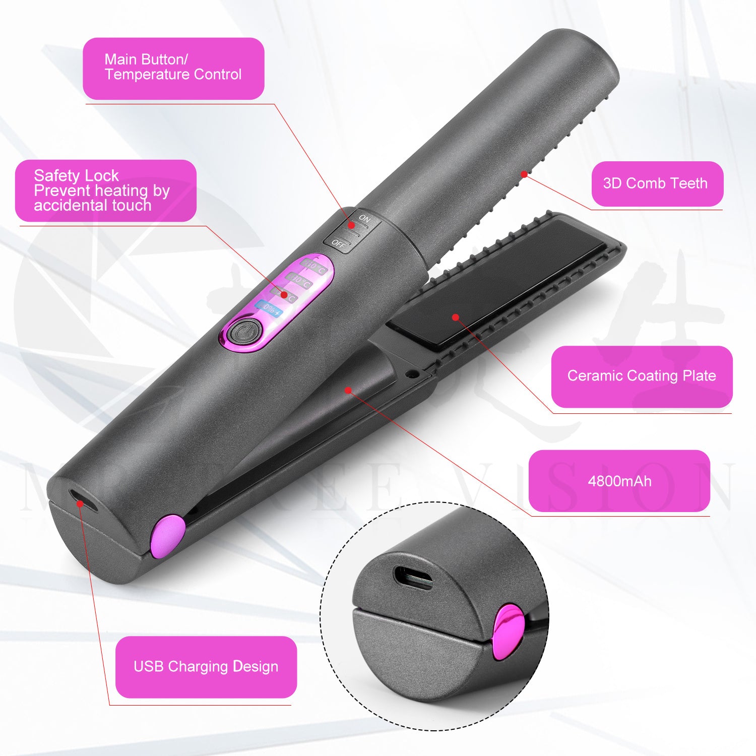 USB Mini Wireless Travel Iron Hair Straightener