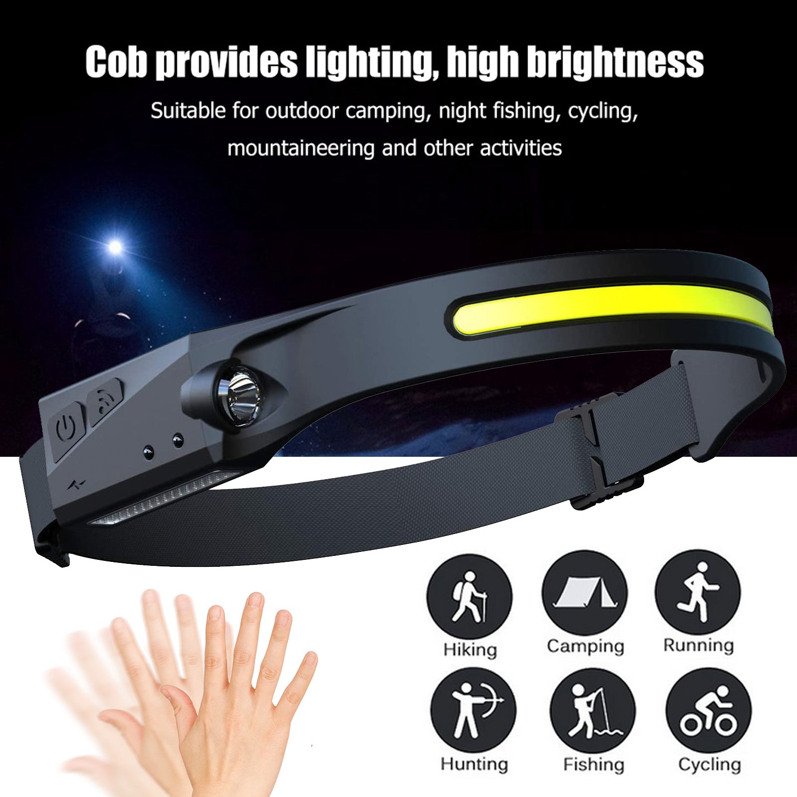 Rechargeable Waterproof Headlamp