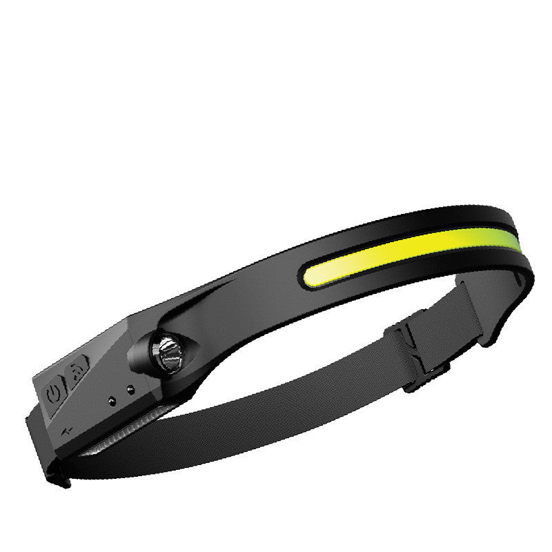 Rechargeable Waterproof Headlamp