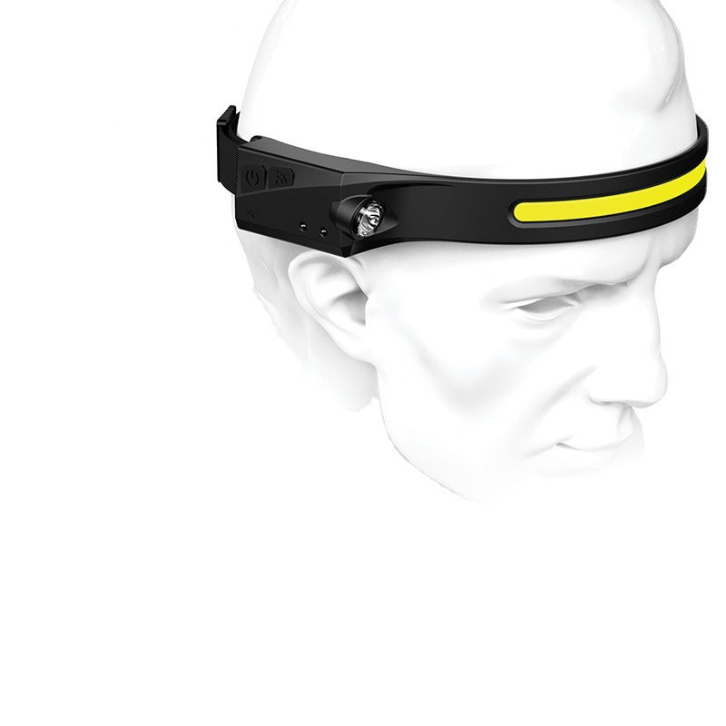 Rechargeable Waterproof Headlamp