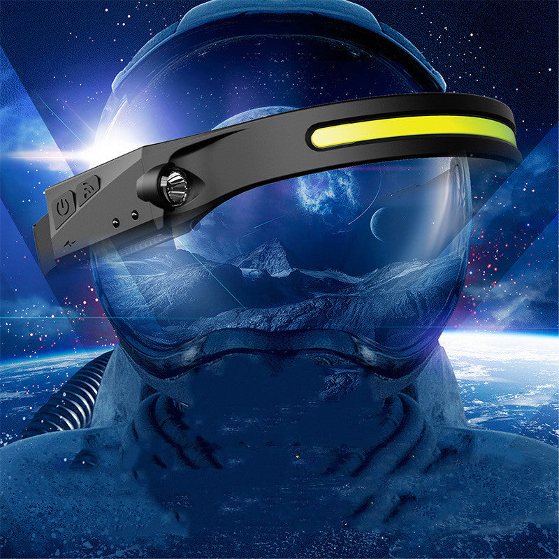 Rechargeable Waterproof Headlamp